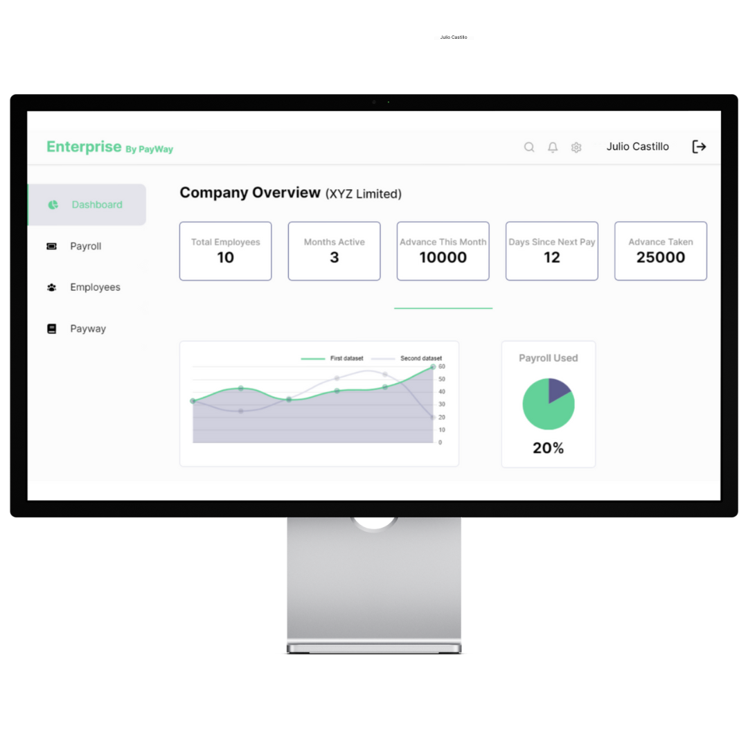 Plataforma empresarial Payway