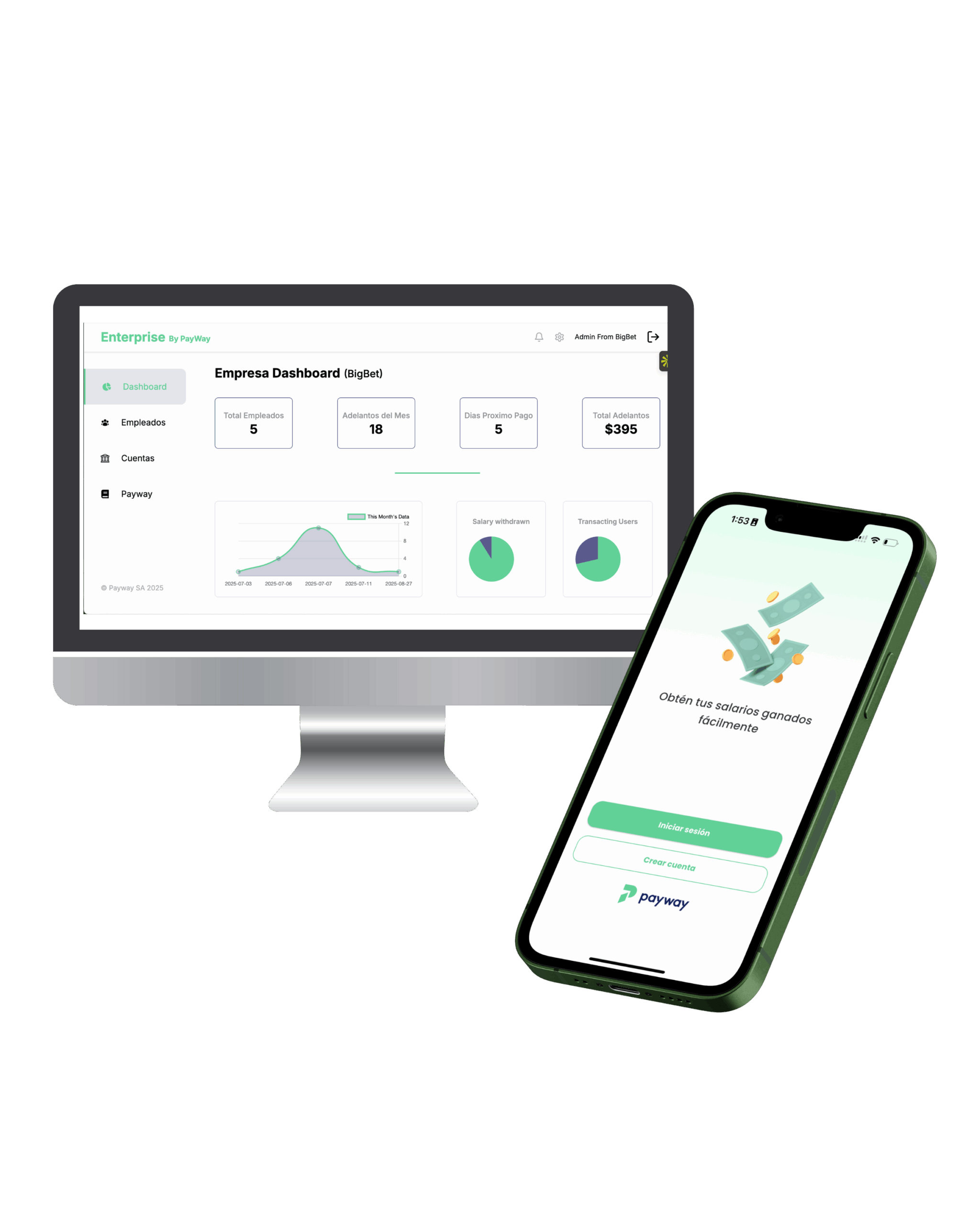 Payway dashboard y app móvil